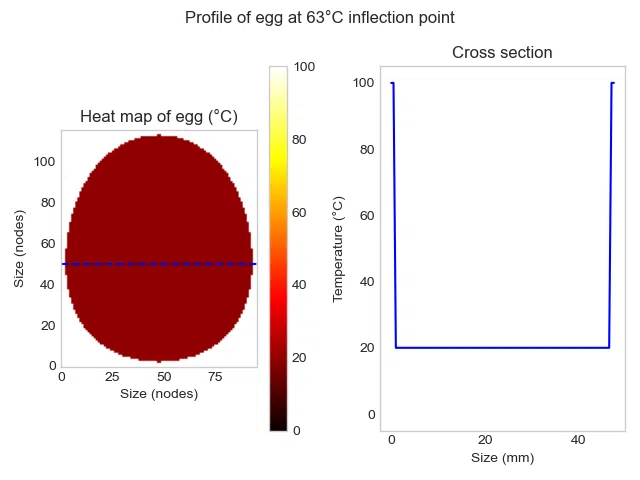 No description has been provided for this image