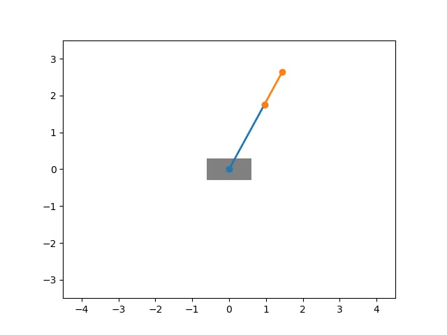 No description has been provided for this image