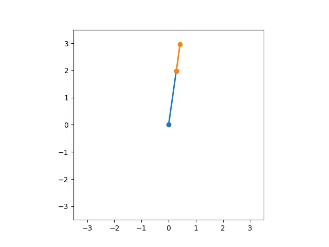 No description has been provided for this image