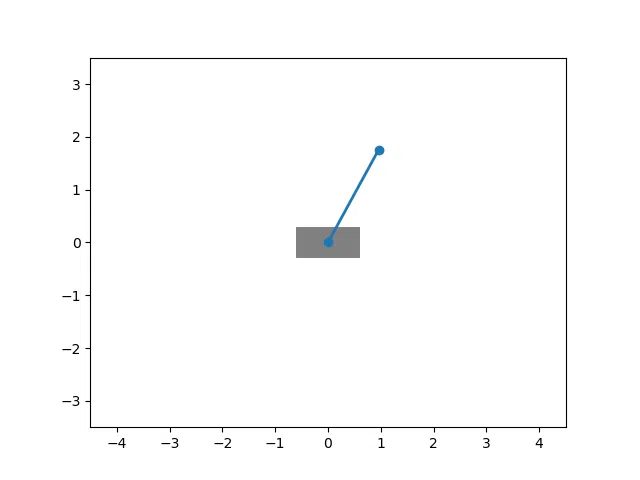 No description has been provided for this image