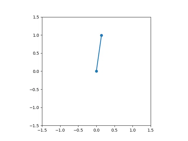 No description has been provided for this image